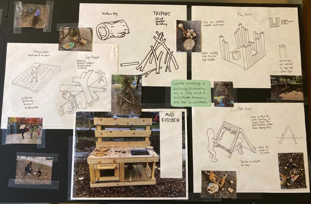 Senn Park Nature Play Space Features panel will help the community decide on the features for the space.